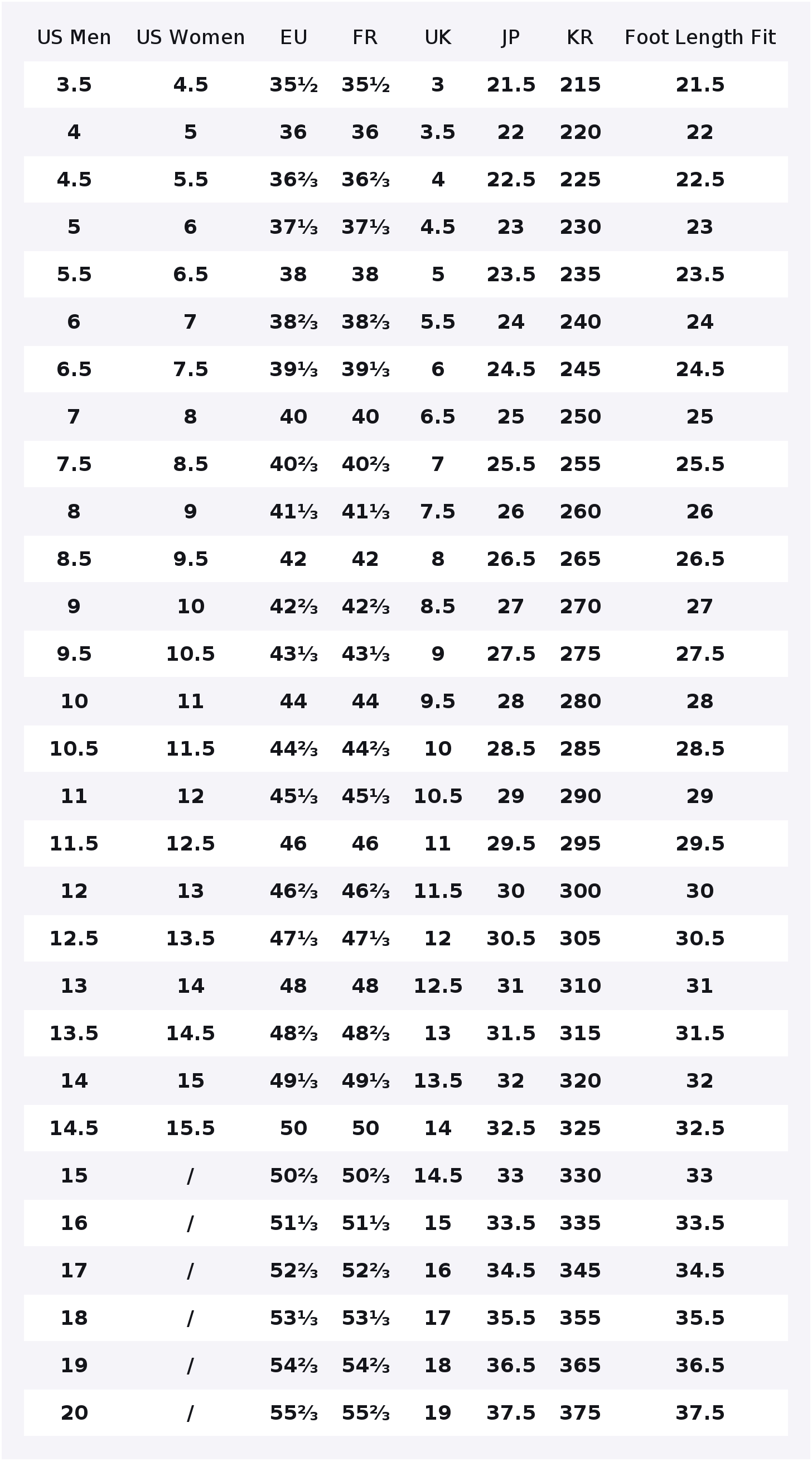 Adidas Originals GAZELLE INDOO - Adidas Shoes Gazelle incelemesi ve fiyatı